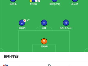 天博综合体育-CBA篮球队实力排行榜及评价依据解读